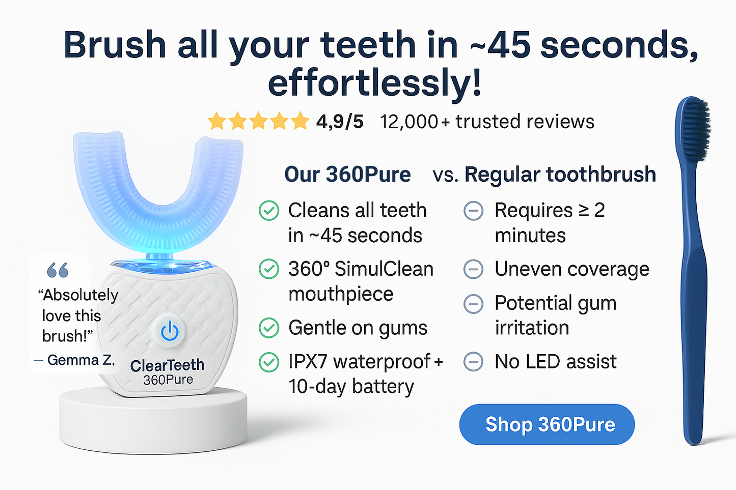 360Pure® Electric Toothbrush