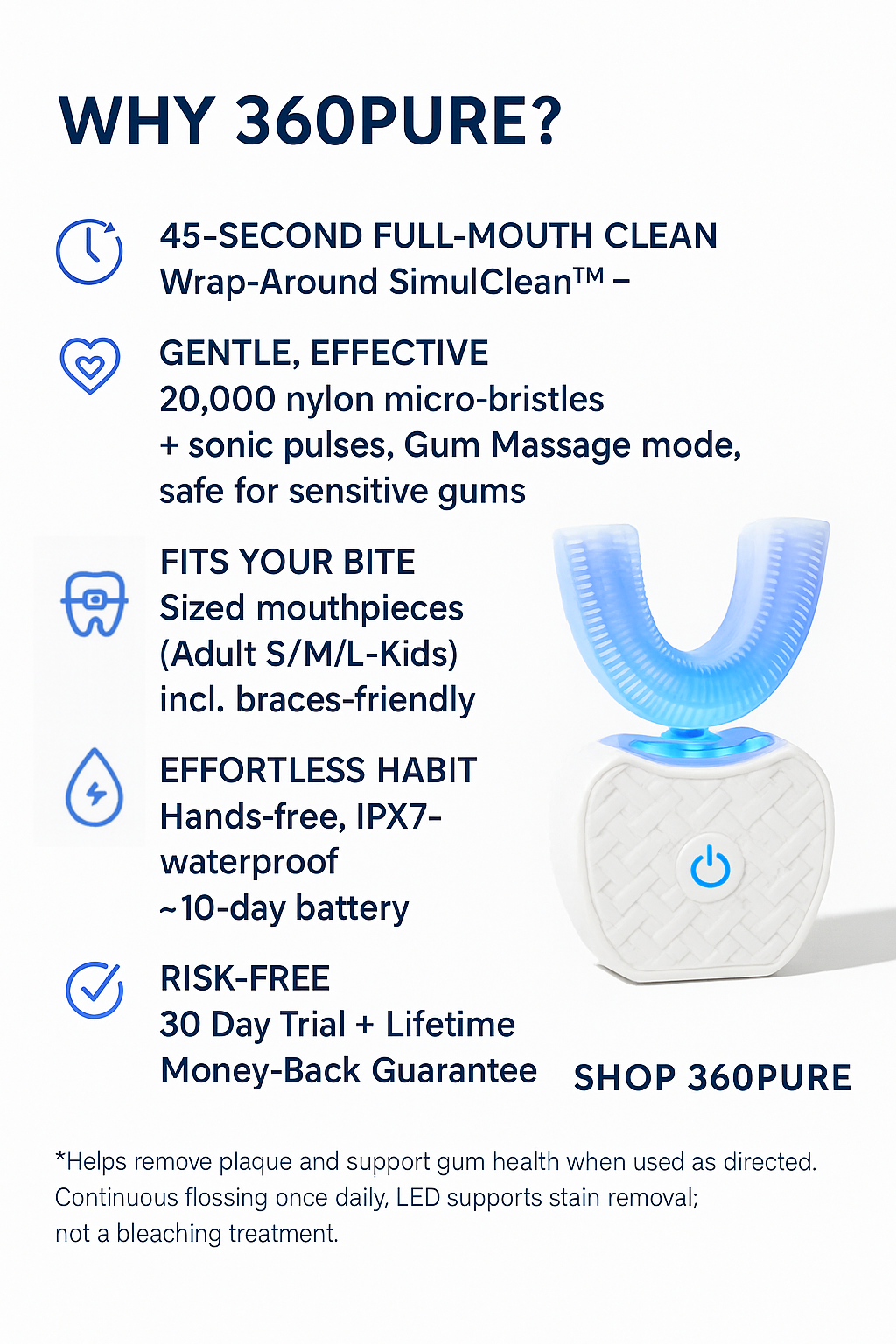 360Pure® Electric Toothbrush