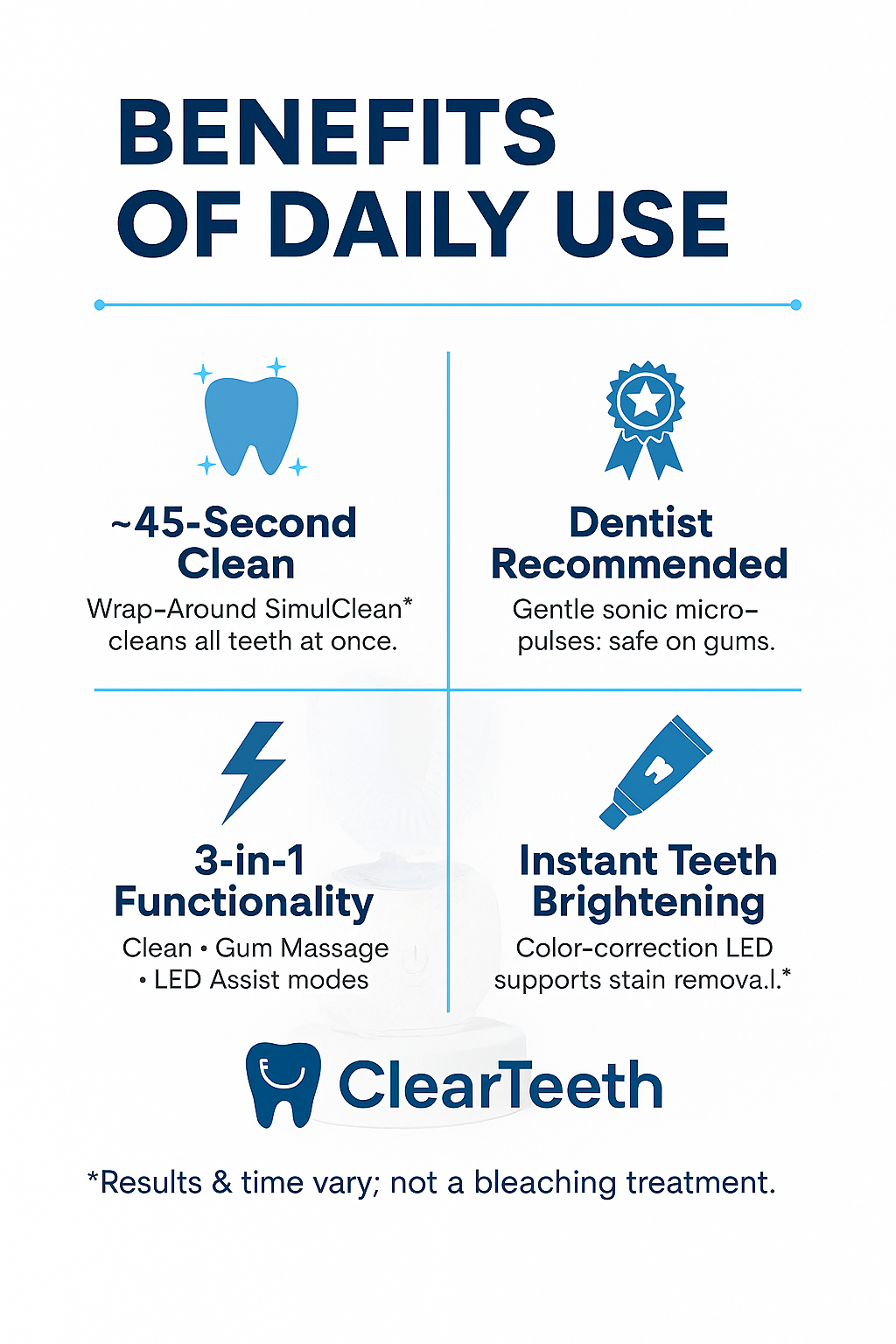 360Pure® Electric Toothbrush