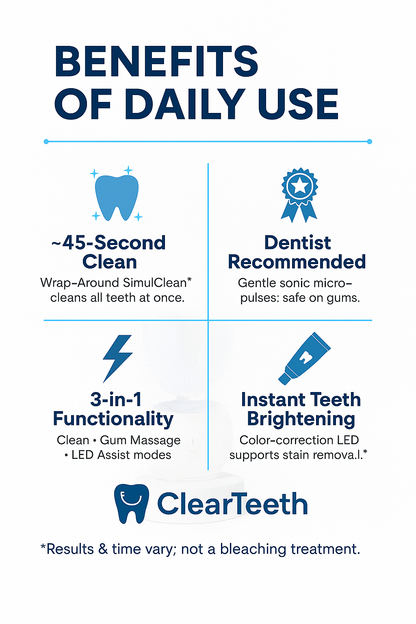 360Pure® Electric Toothbrush