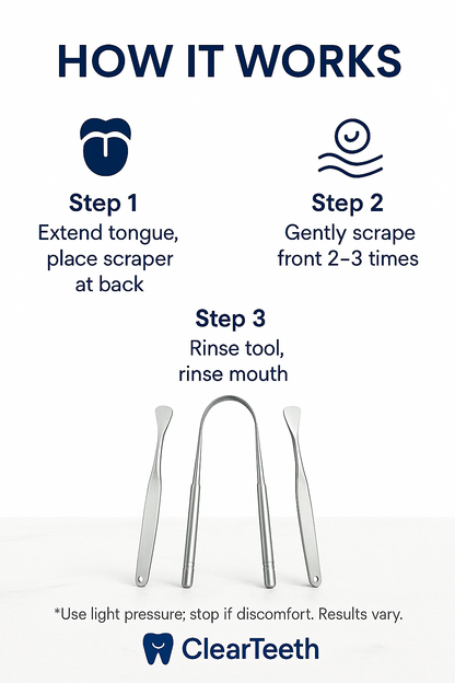 PureTongue™ - Stainless Steel Tongue Scraper