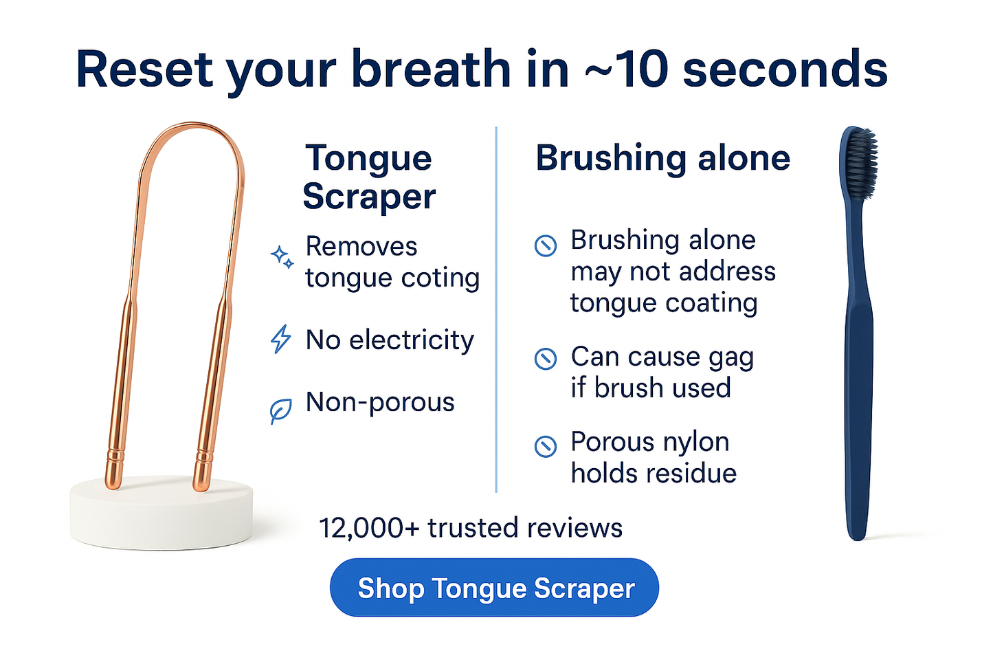 PureTongue™ - Stainless Steel Tongue Scraper
