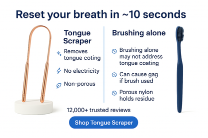 PureTongue™ - Stainless Steel Tongue Scraper